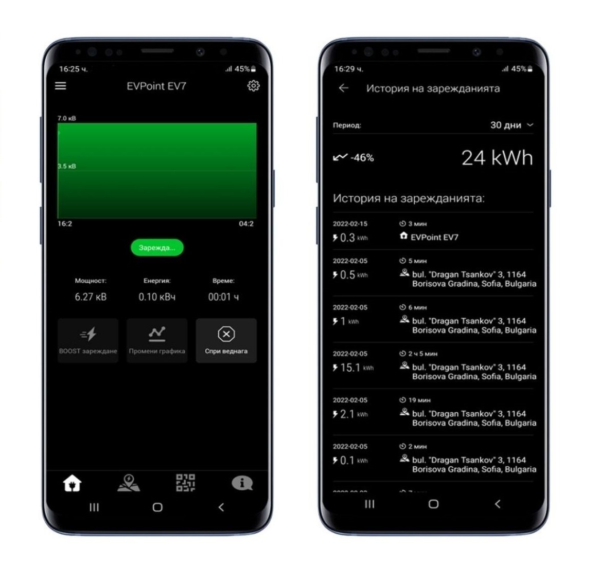 RBy using EVPoint app, check the charging history